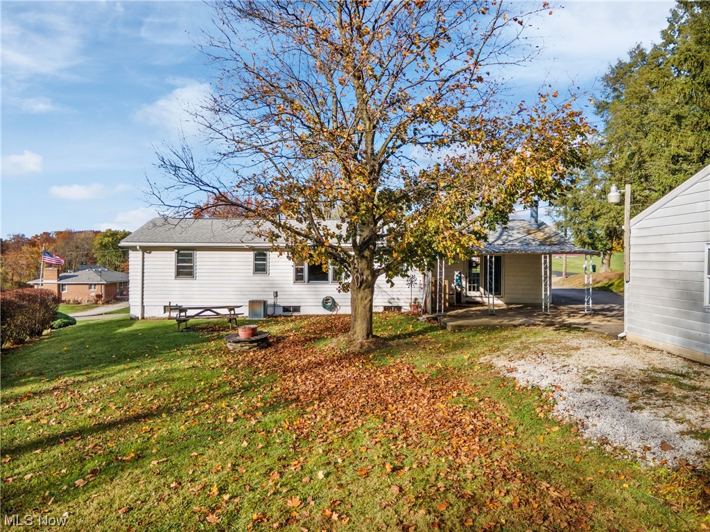 Springvale Allotment #2 - Residential