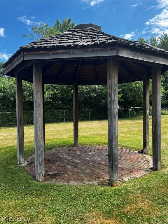 City Farm Homes N R - Residential