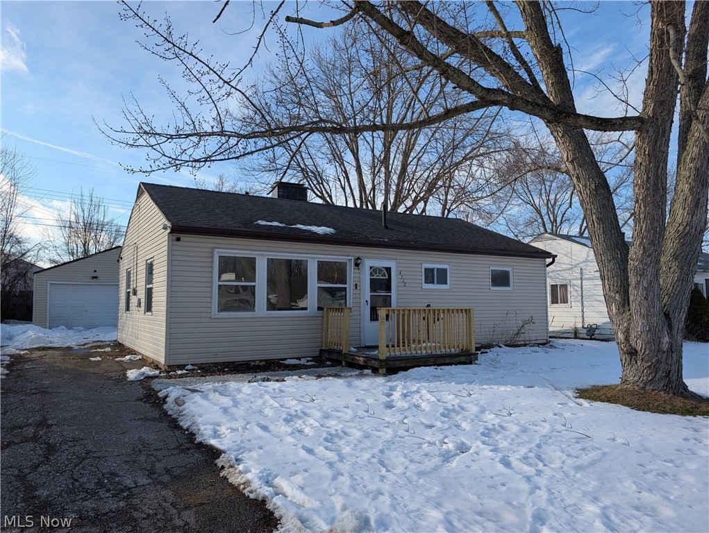 Homewood 4th Add - Residential