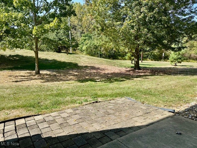 Enclave/Rosemont Rdg Condo Ow - Residential Lease