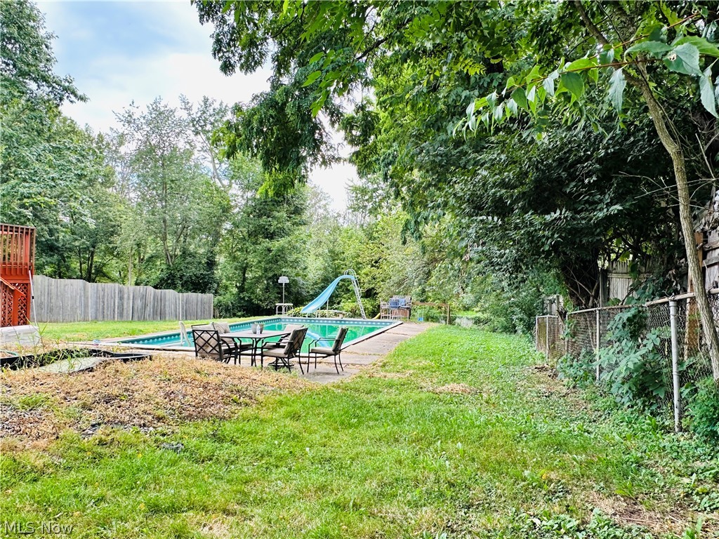 River Heights 1st Add - Residential