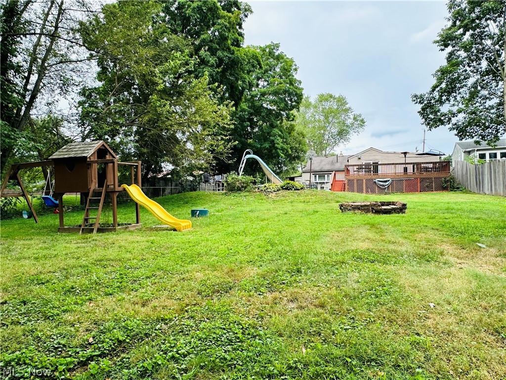 River Heights 1st Add - Residential