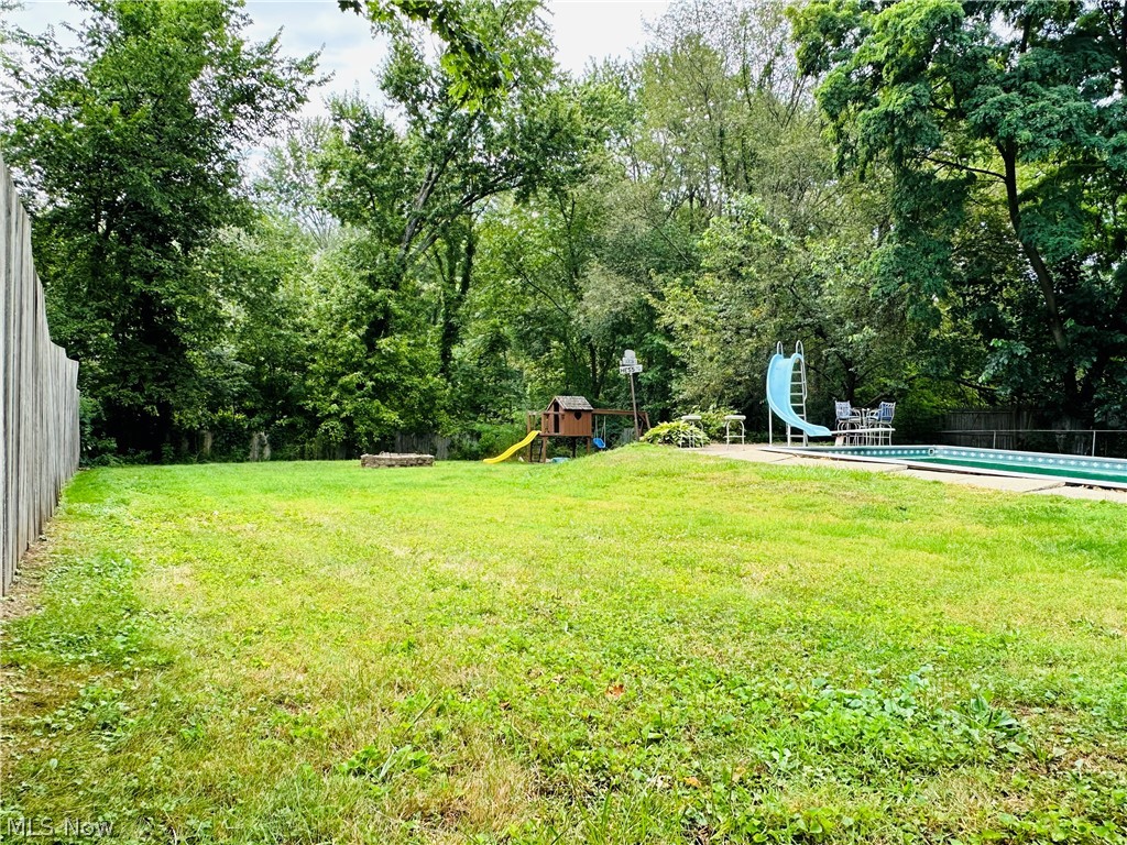 River Heights 1st Add - Residential