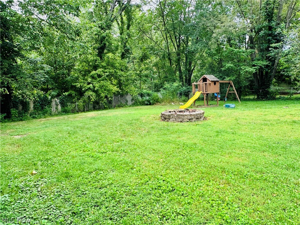 River Heights 1st Add - Residential