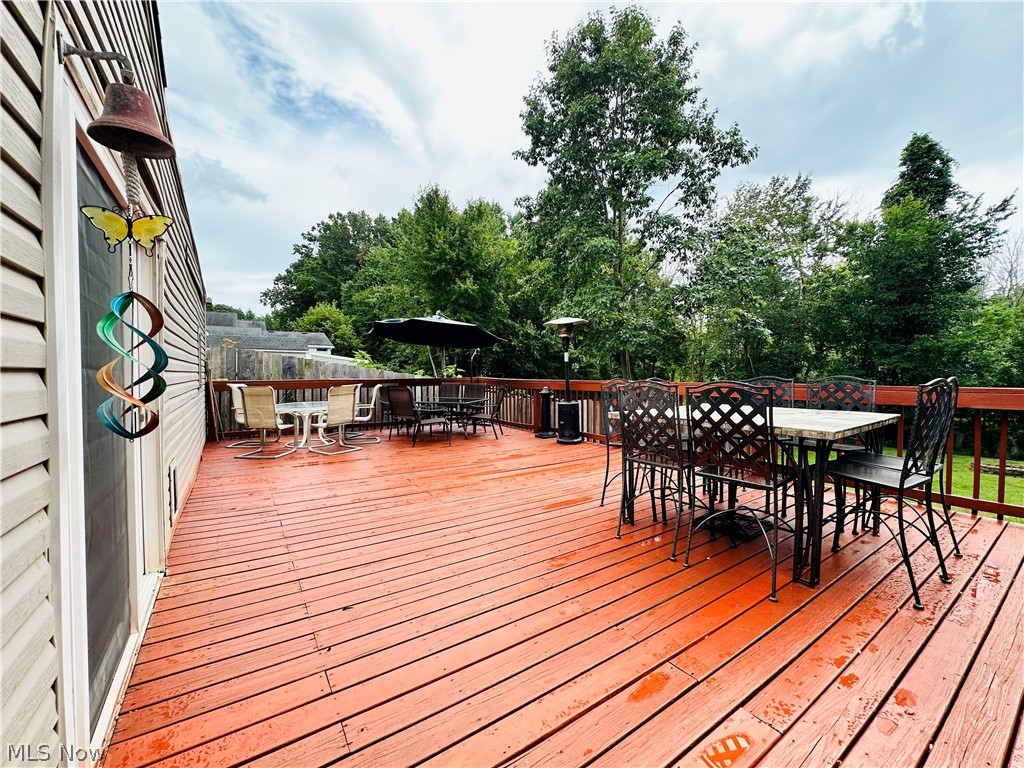 River Heights 1st Add - Residential