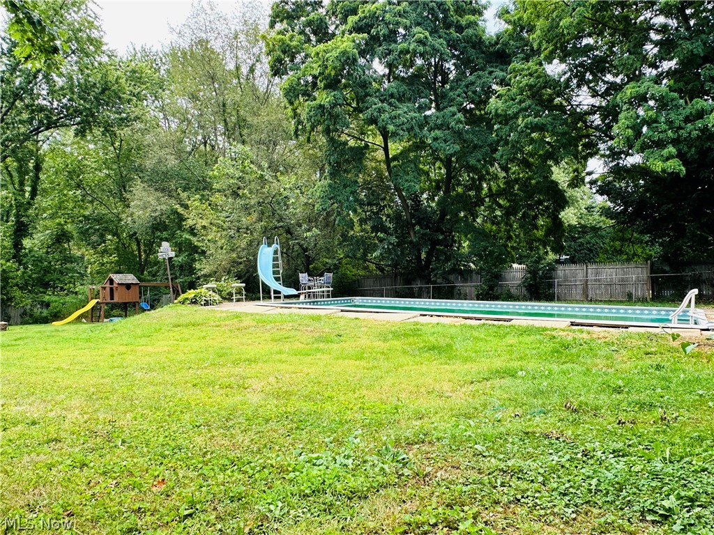 River Heights 1st Add - Residential