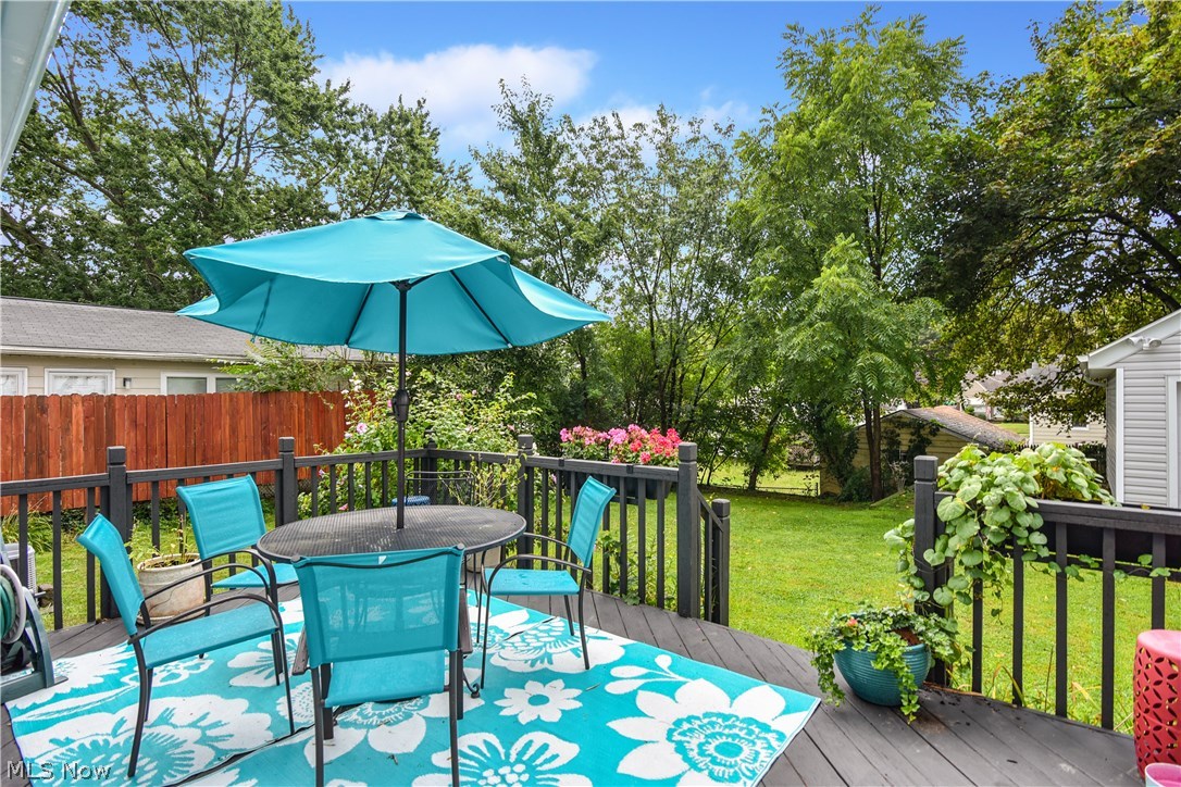 East Akron Terrace Allotment - Residential