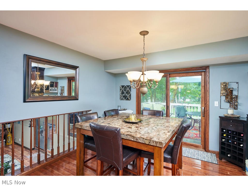 Riverview Estates Allotment - Residential