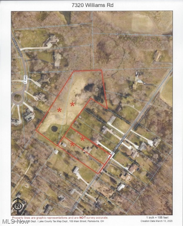 Roberys Sub - Residential