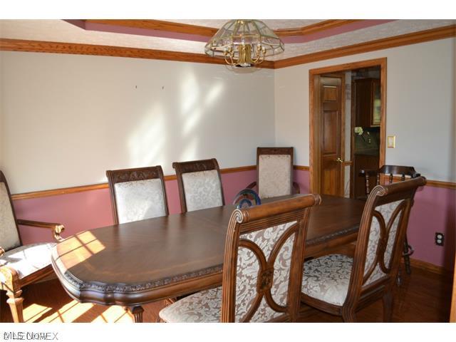 Raintree Estate Ph III - Residential