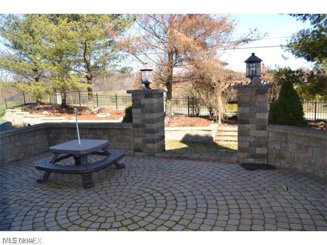 Raintree Estate Ph III - Residential