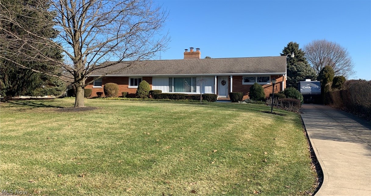 North Avondale Heights - Residential