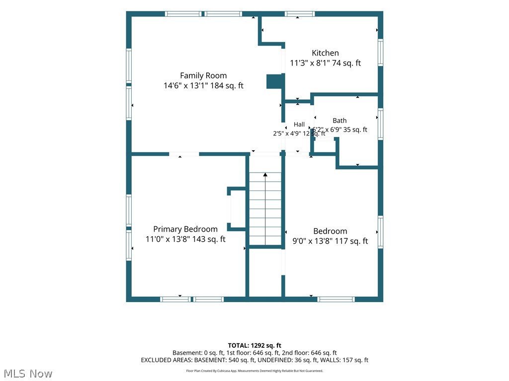 Blue Pond - Residential Income