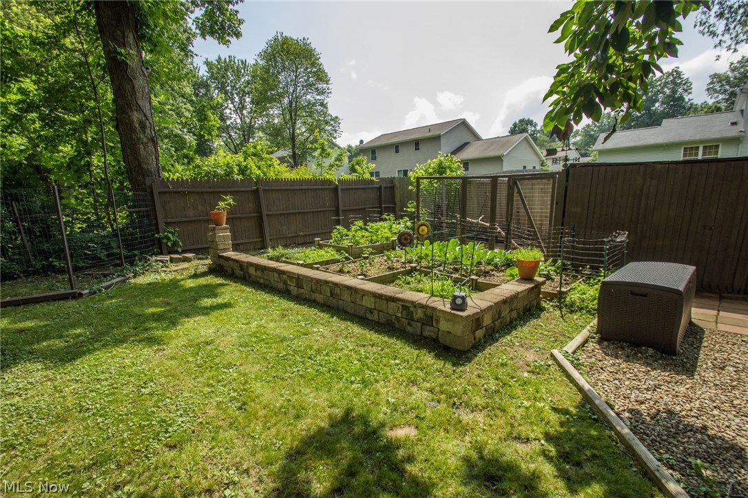 Beckley Homesites - Residential