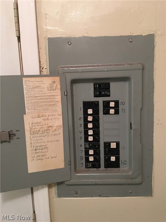 Parkview Allotment - Residential