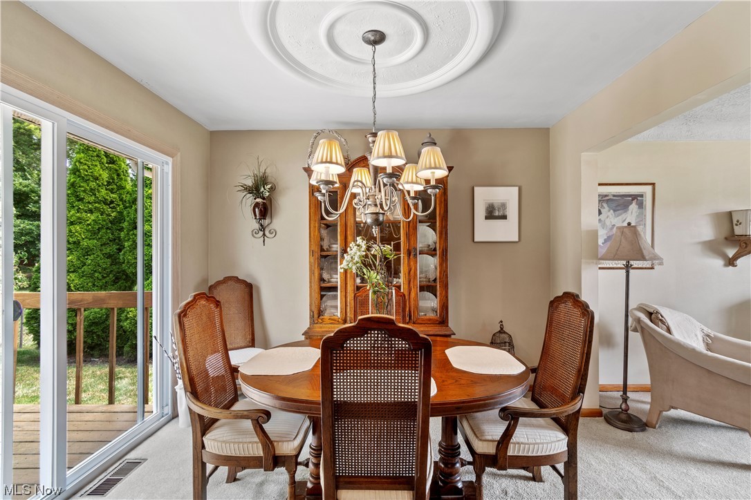 Mirror Lake Allotment - Residential