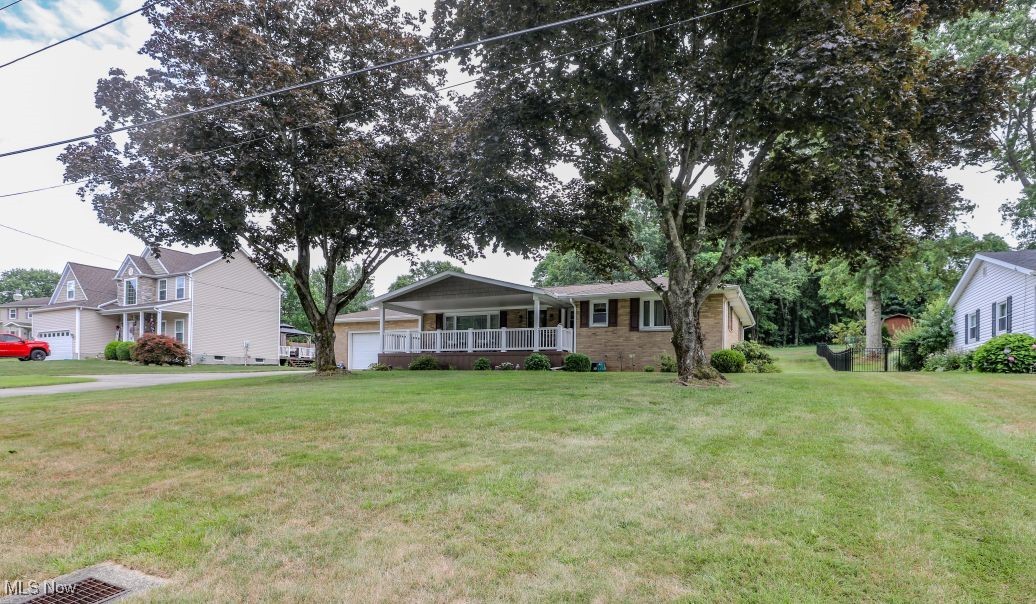 Reservoir Sub - Residential