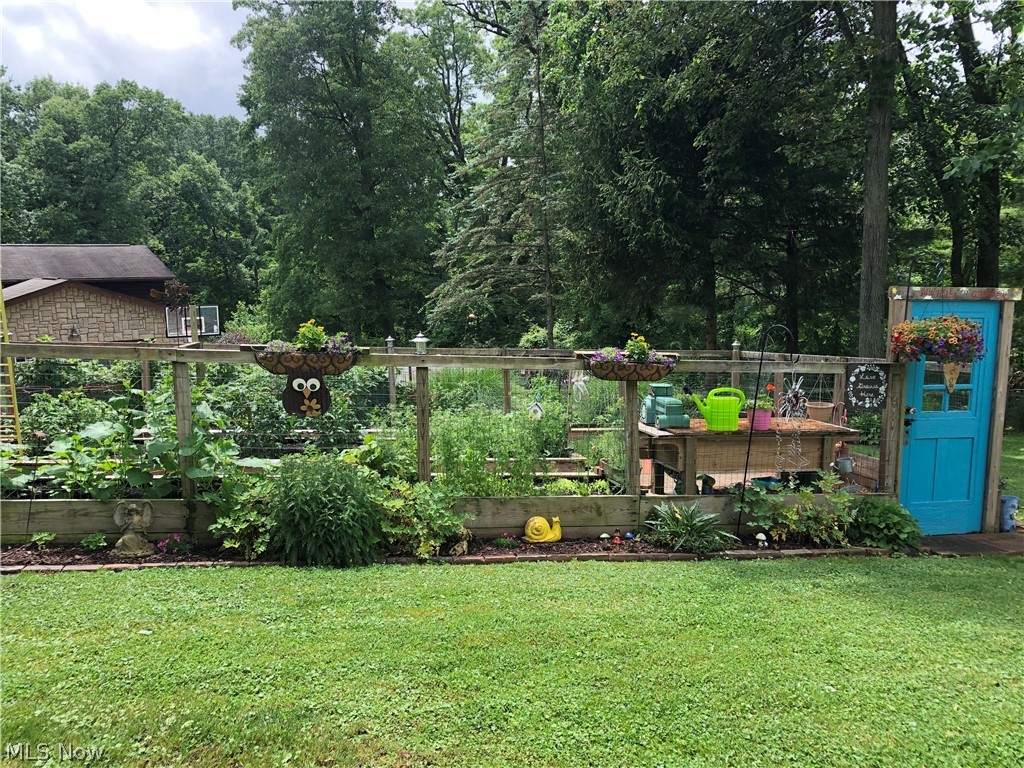 US Military Lands - Residential