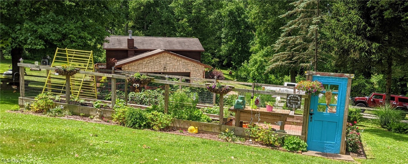 US Military Lands - Residential