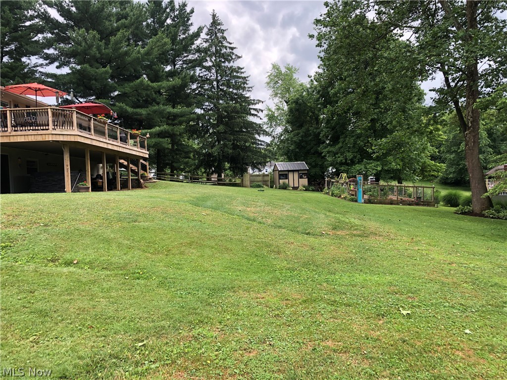 US Military Lands - Residential