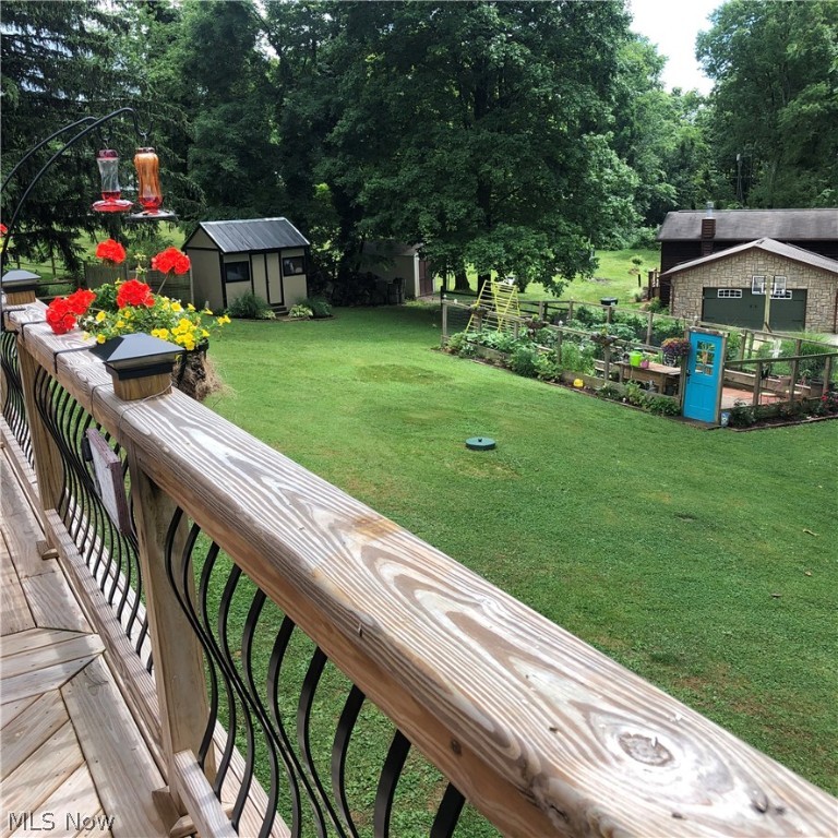 US Military Lands - Residential