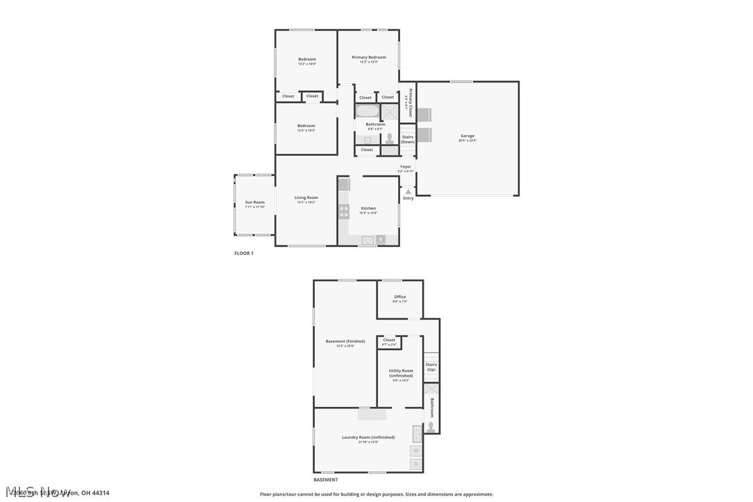 Overlook Allotment - Residential