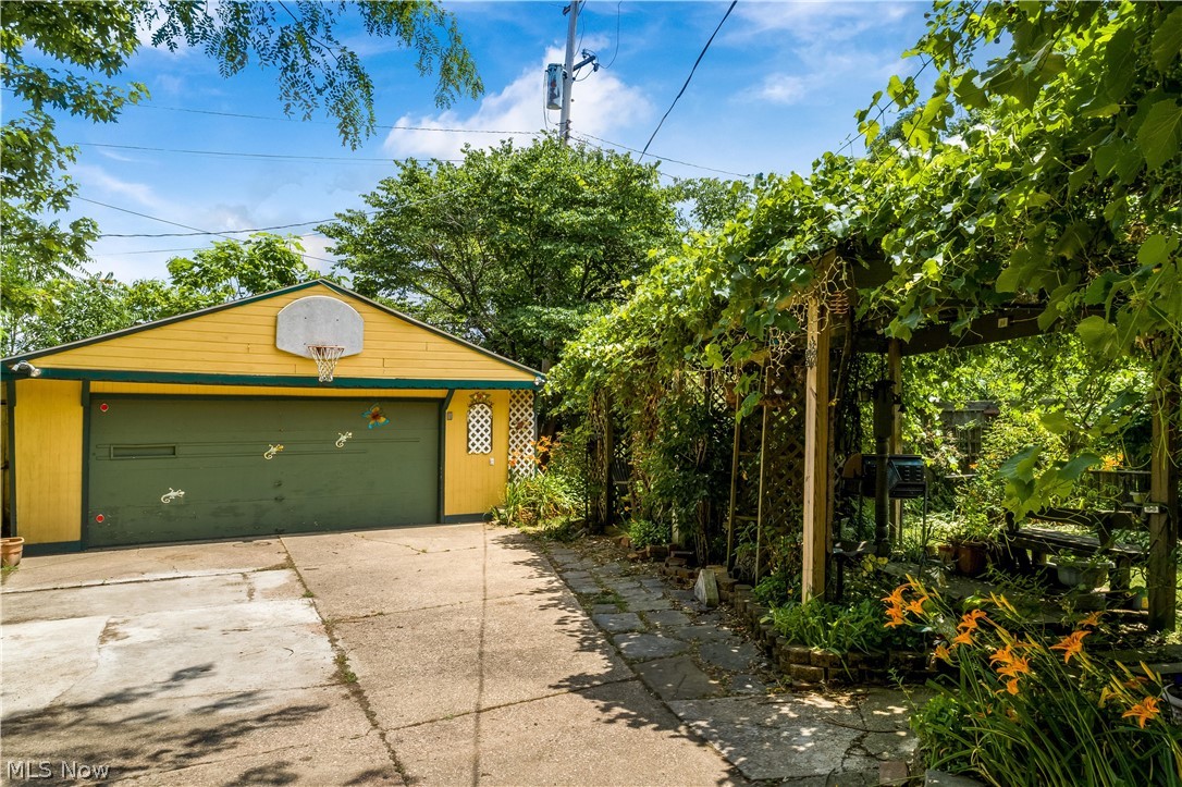 Mueller - Residential