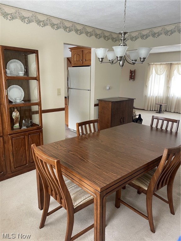 Sipe Allotment - Residential