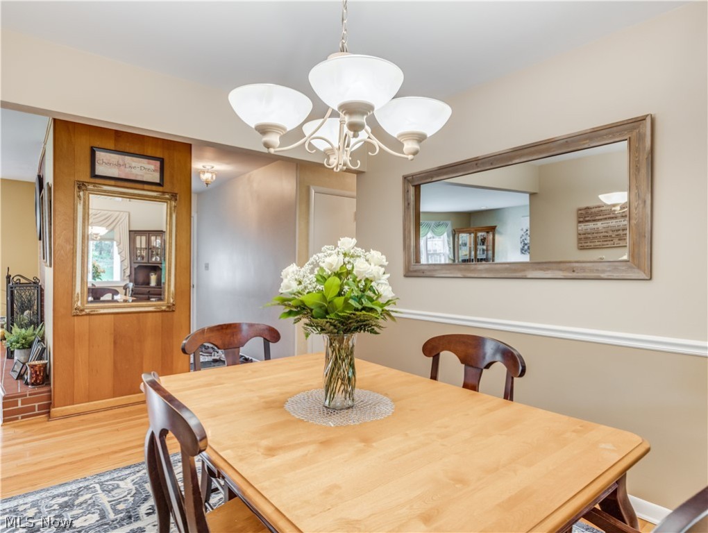 Silver View Estates Allotment - Residential