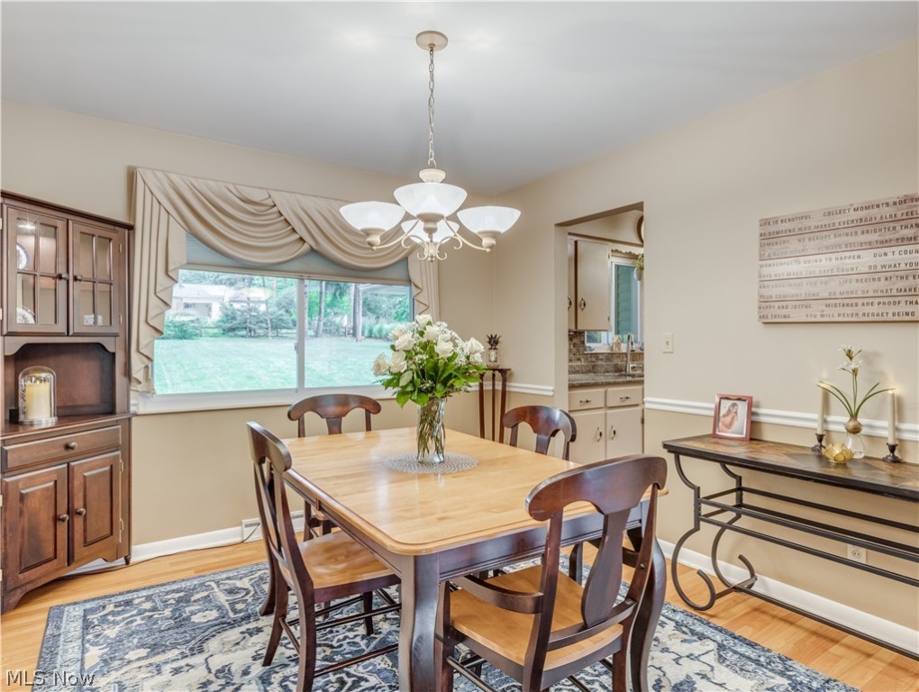 Silver View Estates Allotment - Residential