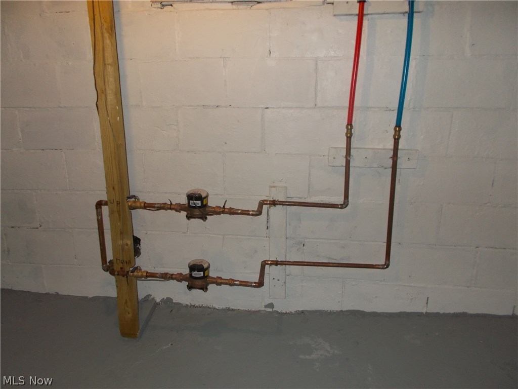 Fargo City Allotment - Residential Income