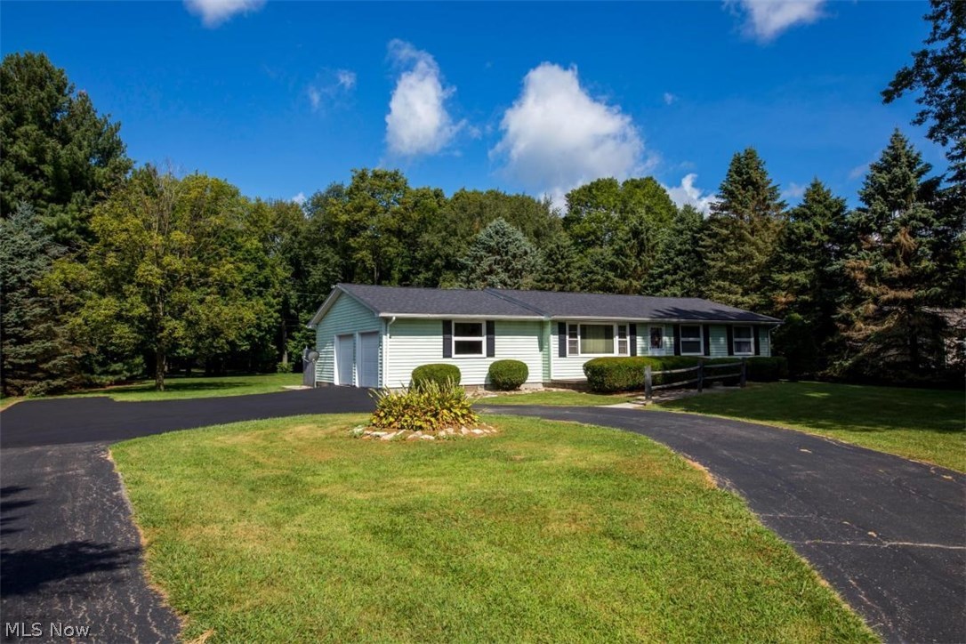 Sunrise Acres 1st Add - Residential