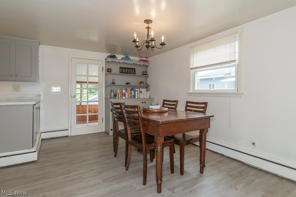 Harveys Surv - Residential