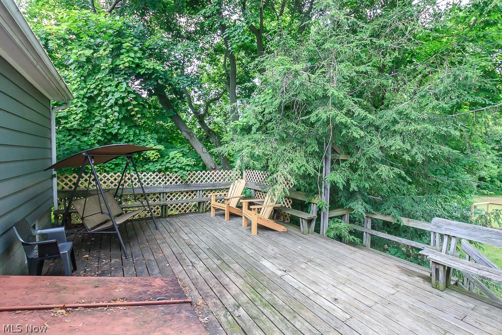 Harveys Surv - Residential