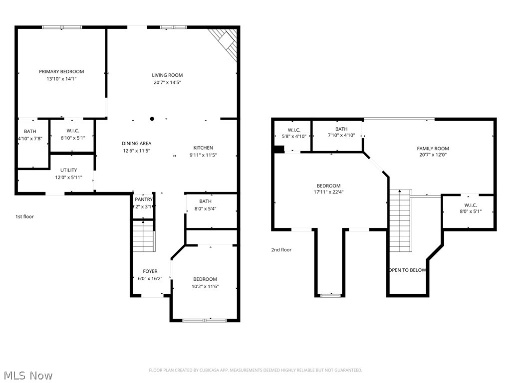 Sandy Pointe - Residential