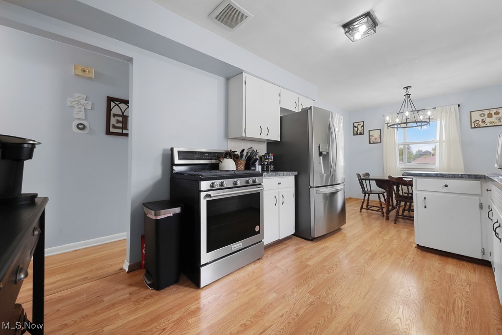 East Market Acres - Residential