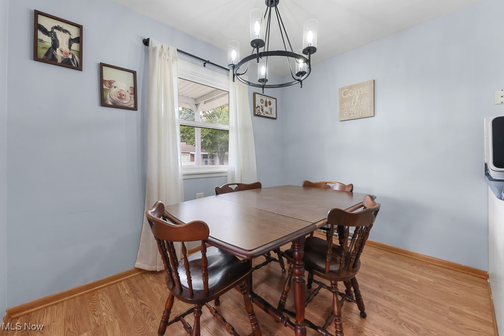 East Market Acres - Residential