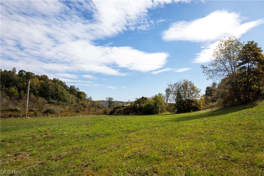 US Military Lands - Land