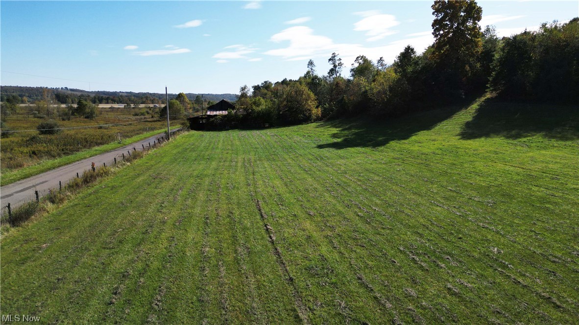 US Military Lands - Land