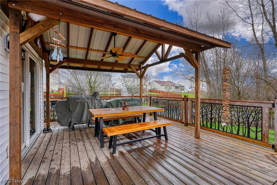 River Valley Highlands - Residential