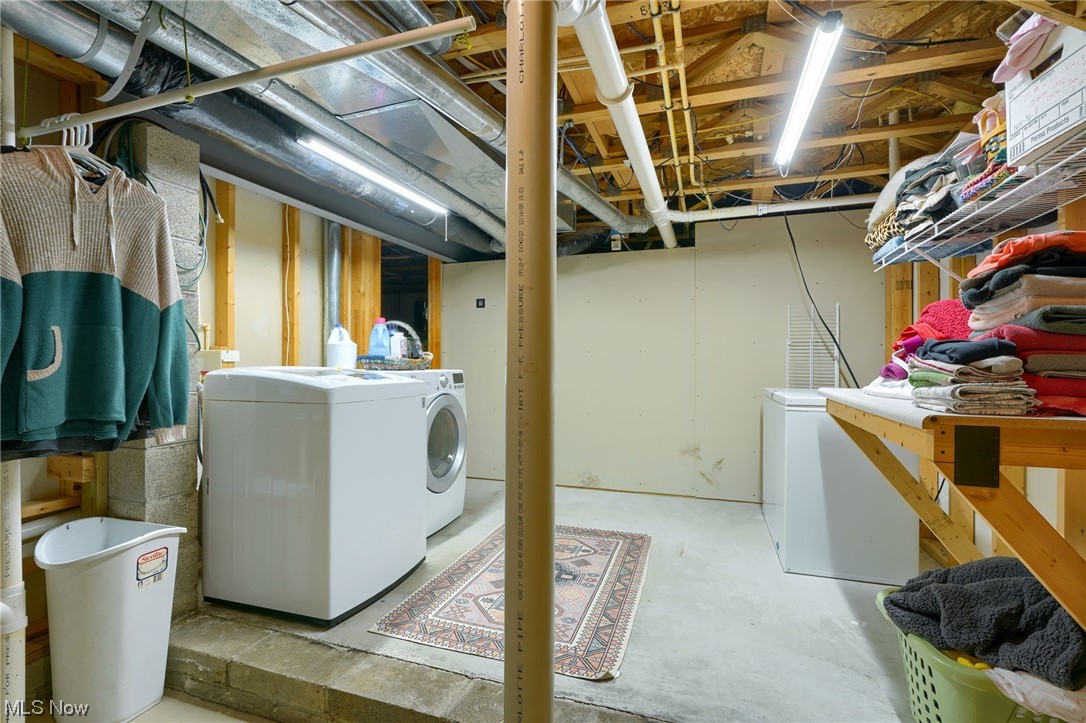 River Valley Highlands - Residential