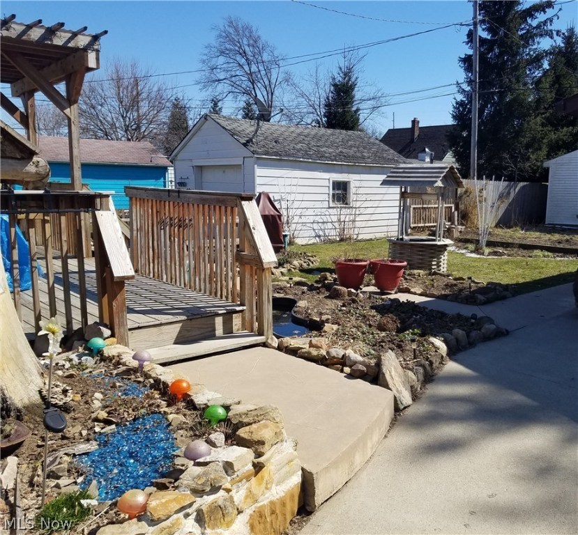 Sheffield Land Imp Co - Residential