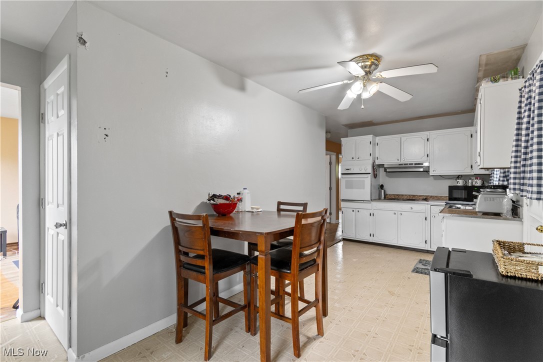 Futheys Add 1 - Residential