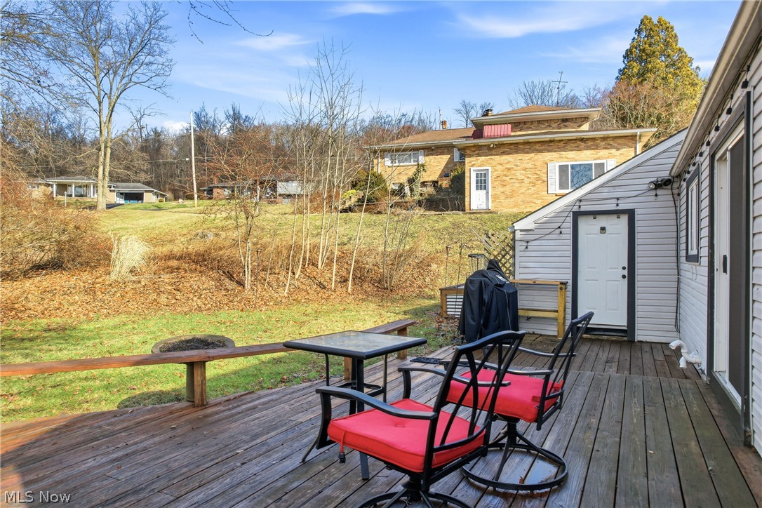 Park View Heights - Residential