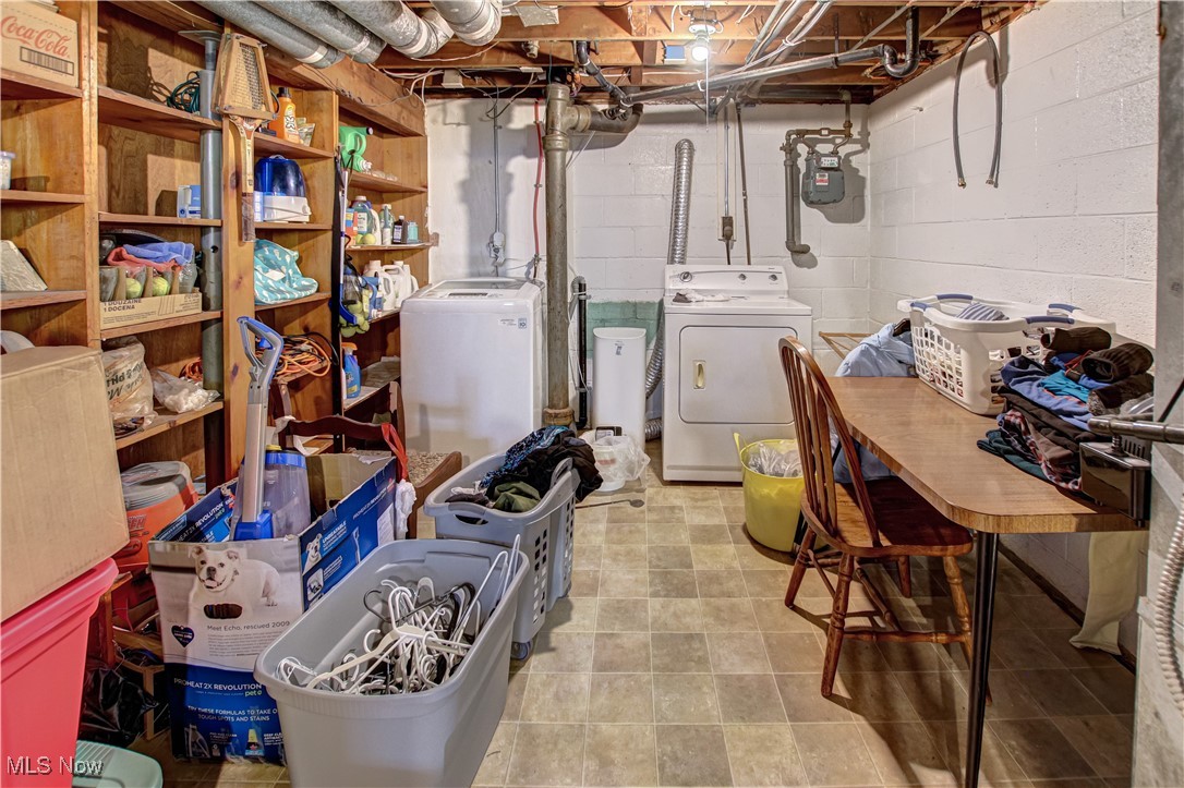 East Barberton - Residential Income