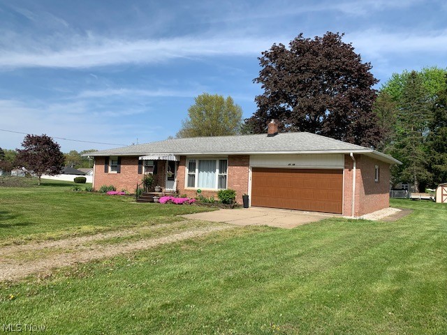 Andyville Allotment - Residential