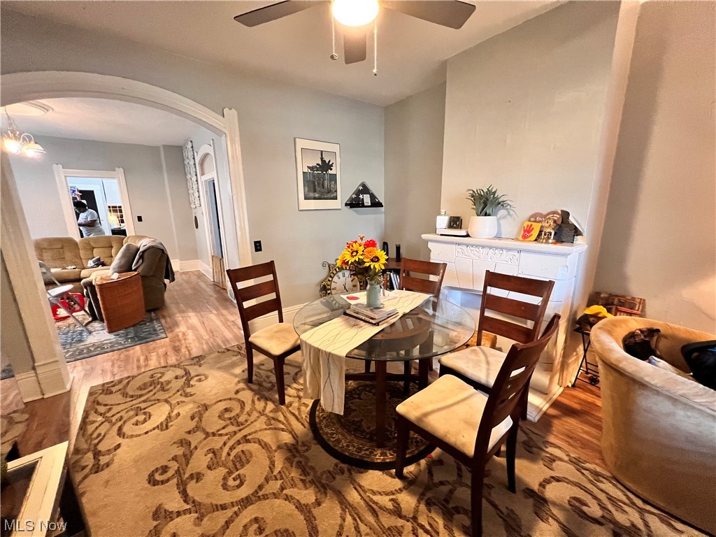 Ohio City/Gordon Square - Residential Income