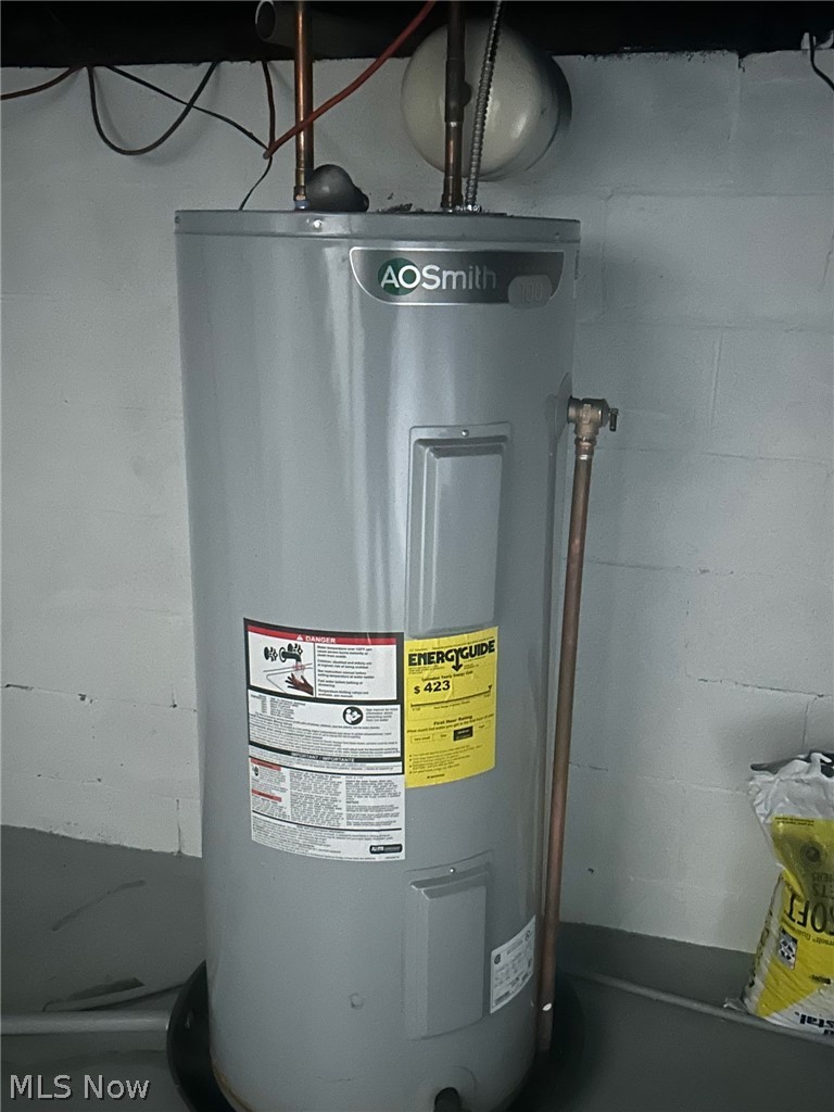 Springfield Mogadore Allotment - Residential