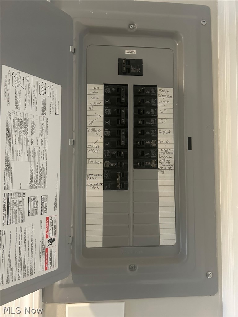 Springfield Mogadore Allotment - Residential