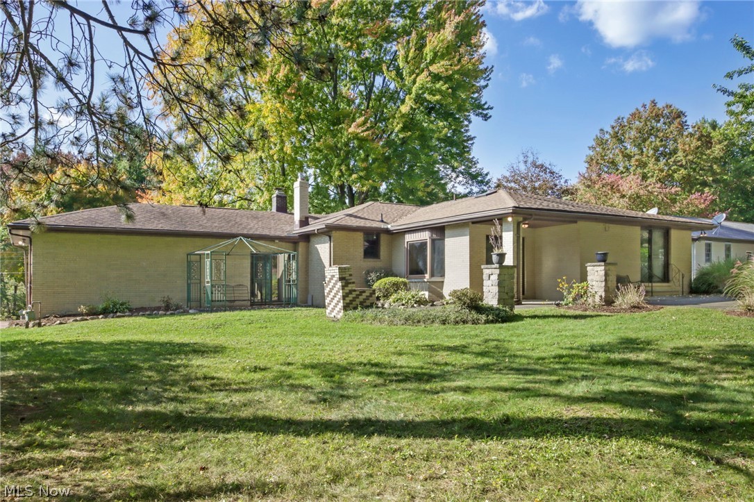 Westvue Heights Sub - Residential